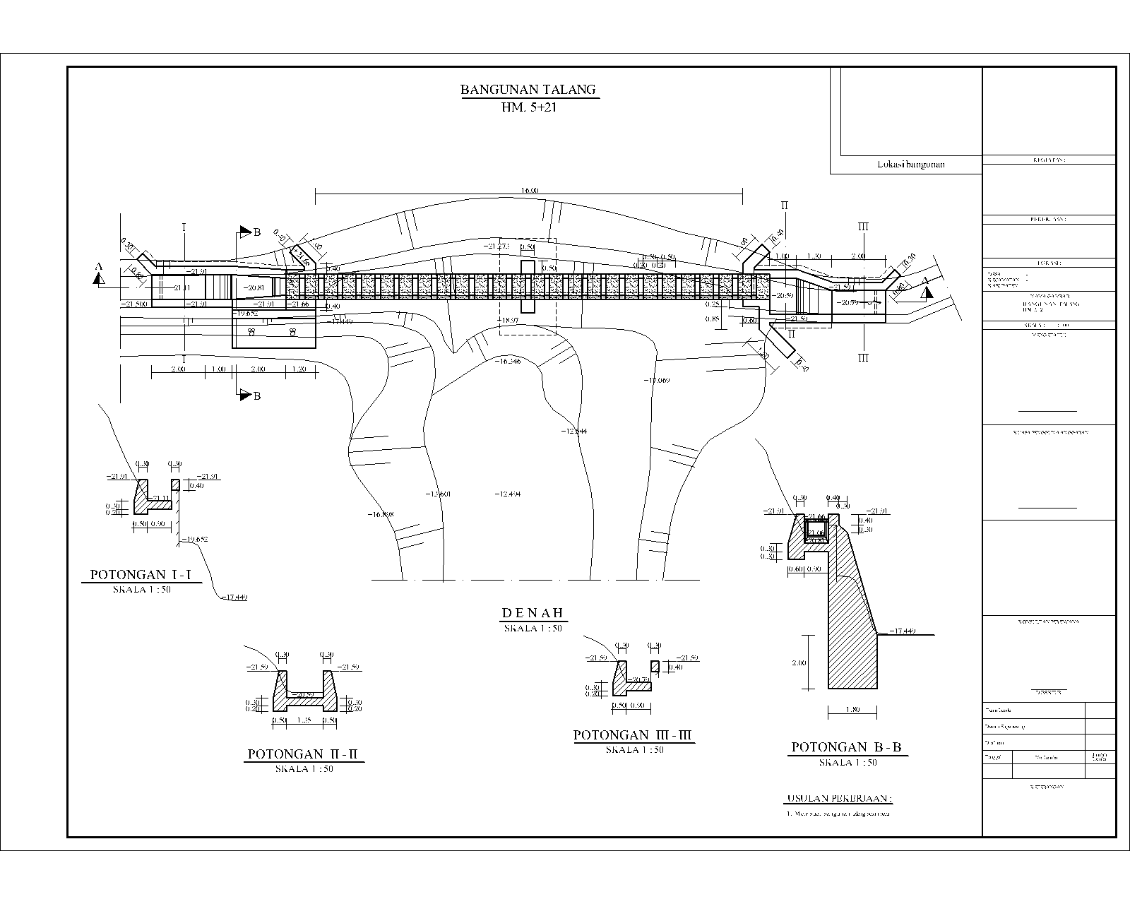  Desain  Irigasi March 2019