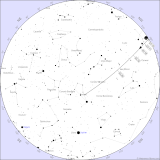 second ISS flyover