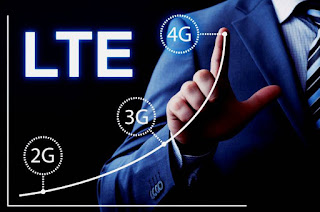 Aplikasi Penguat Sinyal 4g LTE