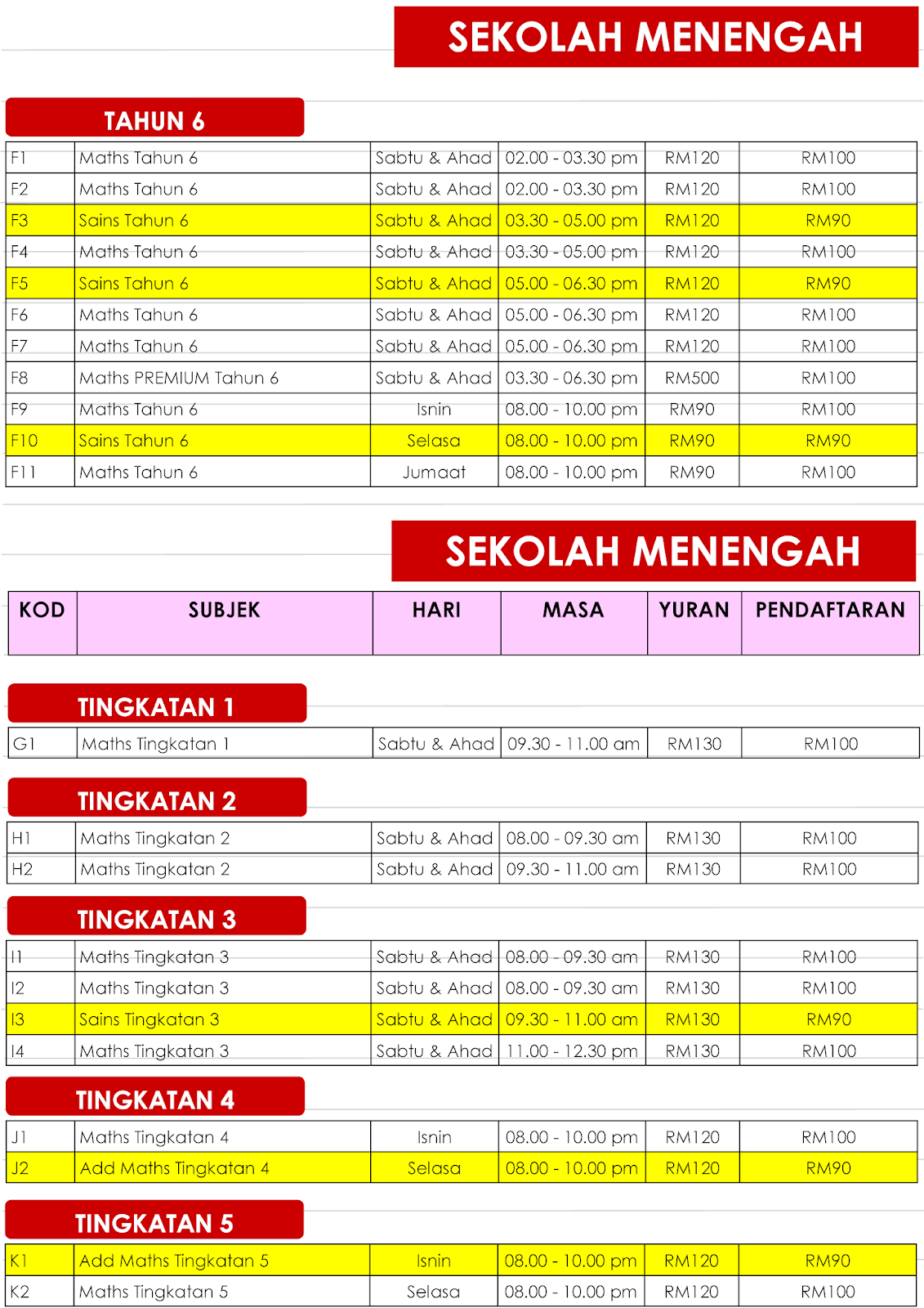 Soalan Ramalan Matematik Upsr 2019 - Contoh Nda