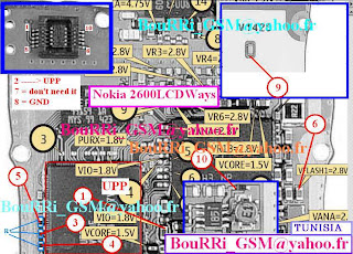 Solusi Nokia 2600 LAMPU 
LCD