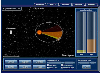 http://highered.mheducation.com/olcweb/cgi/pluginpop.cgi?it=swf::800::600::/sites/dl/free/0072482621/78778/Kepler_Nav.swf::Keplers%20Second%20Law%20Interactive