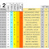 J2 Pronostico y analisis de la Quiniela