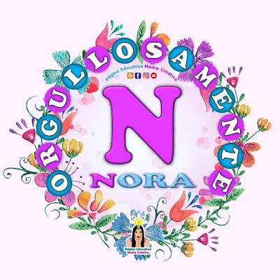 Nombre Nora - Carteles para mujeres - Día de la mujer