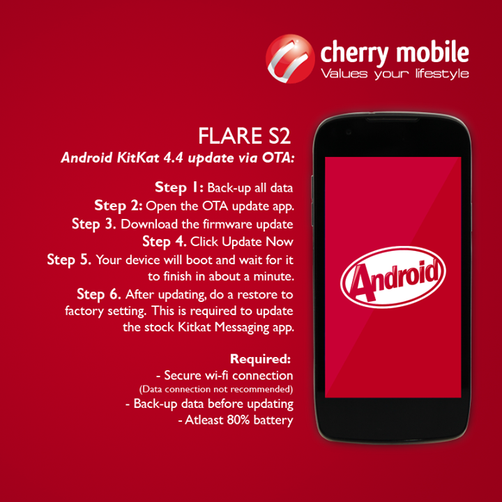Cherry Mobile Flare S2 Android KitKat