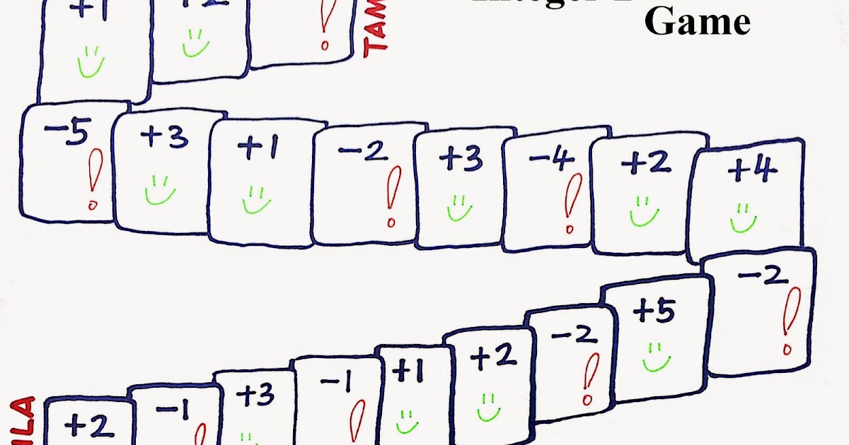 Koleksi Soalan Algebra - Tutorials Hijab Style Koleksi Soalan Algebra - Tutorials Hijab Style