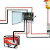 on vidio single phase manual changeover switch wiring diagram