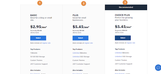 bluehost discounts