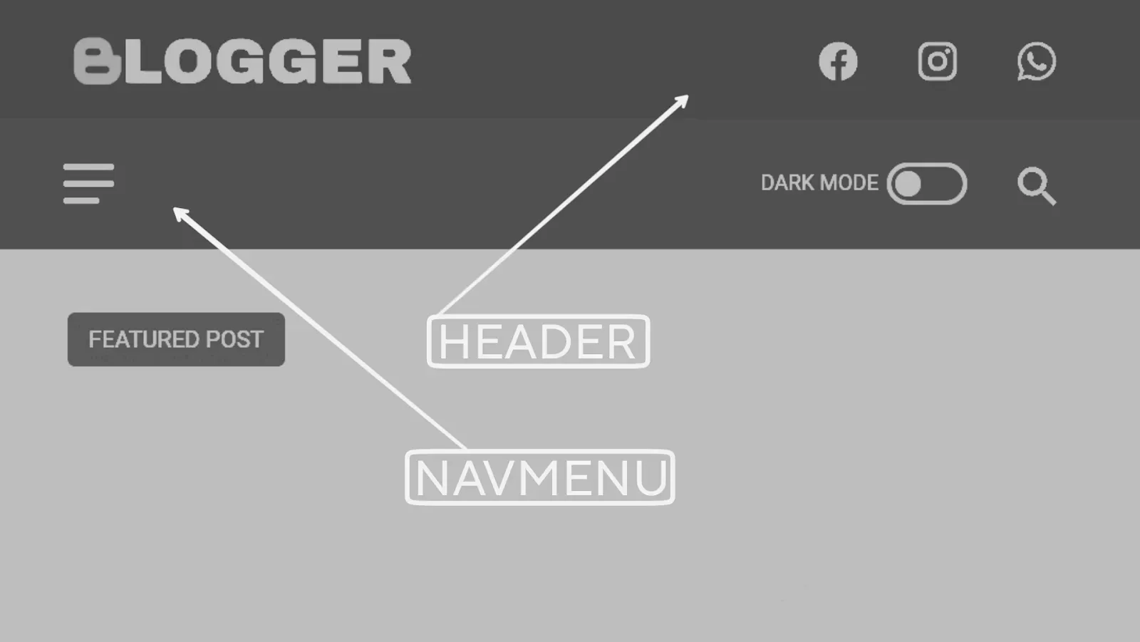 header dan menu navigasi