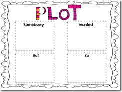 PLOT