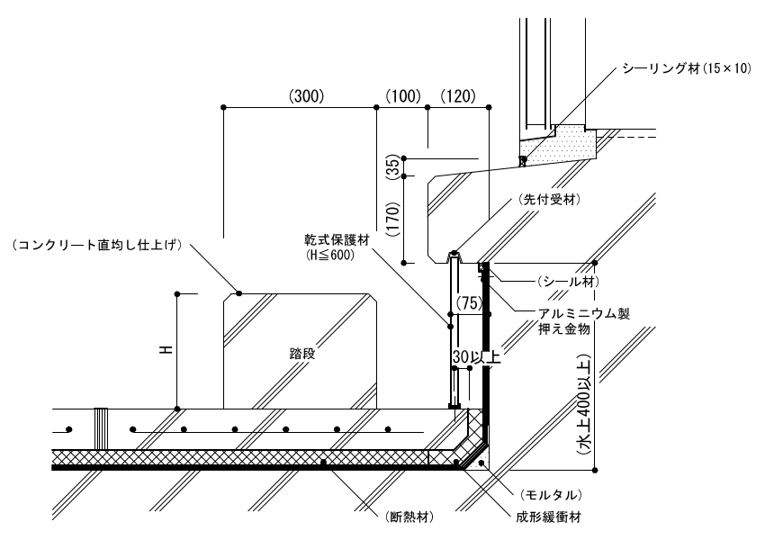 5-11-1　塔屋等の建具取合い