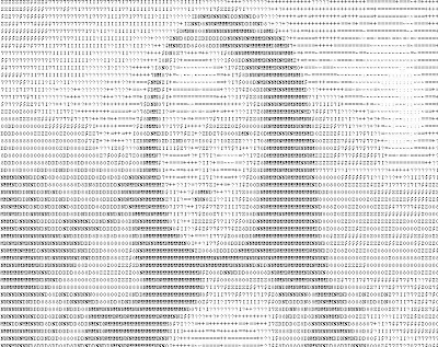 ASCII Art