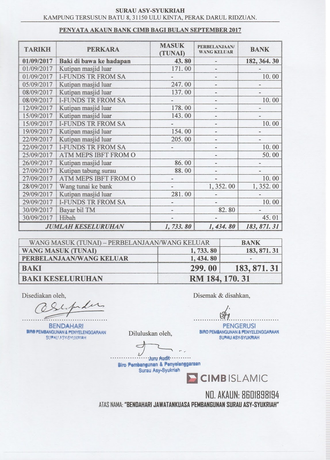 BIRO PEMBANGUNAN & PENYELENGGARAAN SURAU ASY-SYUKRIAH 