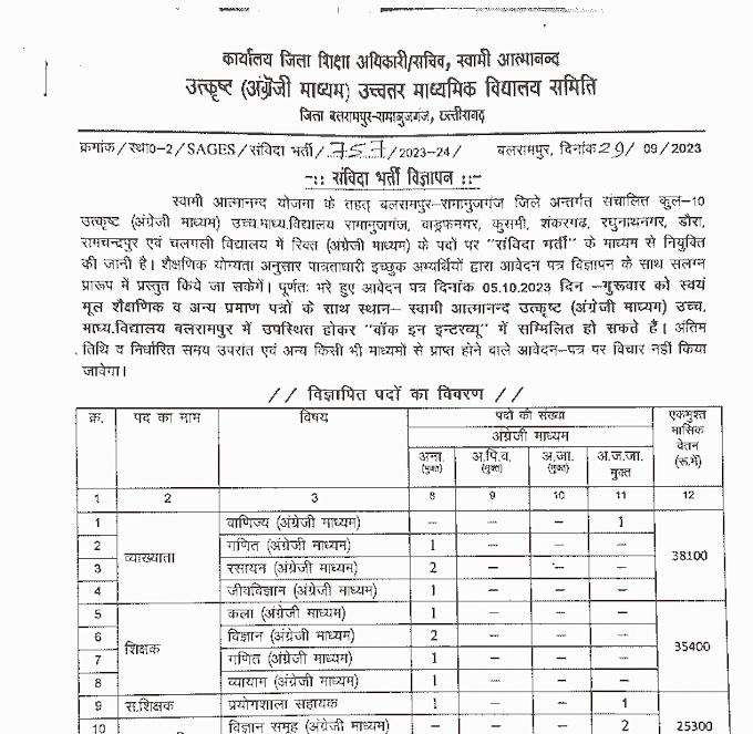 ATMANAND SCHOOL BALRAMPUR BHARTI : आत्मानंद स्कूल बलरामपुर में शिक्षकीय पदों के रिक्त पदों पर भर्ती के लिए आवेदन