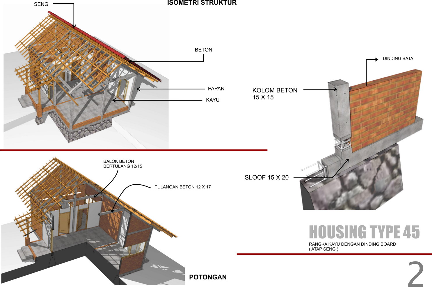 Struktur Pondasi Bangunan Rumah