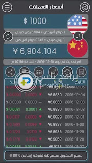 شرح تطبيق أسعار العملات مباشر اليوم