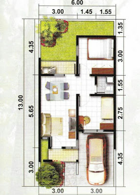 Denah Rumah Minimalis Type 36