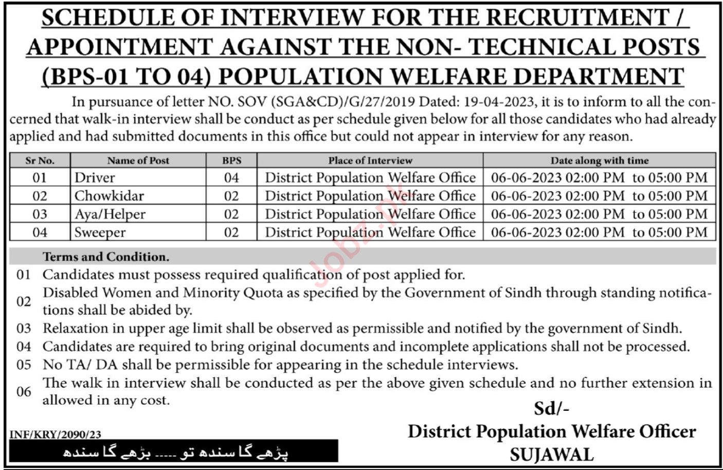 Jobs in Population Welfare Department