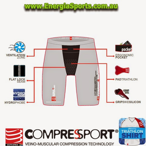 Compression short triathlon running cycling mens review energia sports