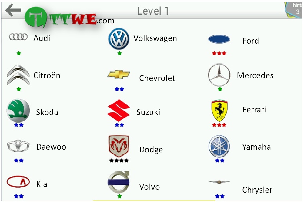 Logos Quiz Answers Car Symbols