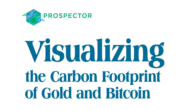 Carbon Footprint of Gold and Bitcoin