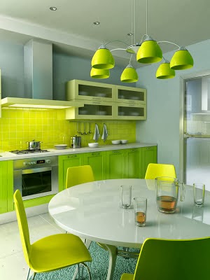 Desain Warna Cat  Dinding  Dapur  Minimalis Modern Tips 