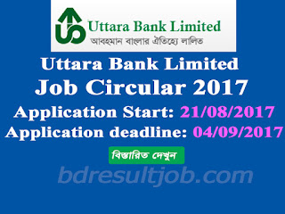 Uttara Bank Limited Probationary Officer Job Circular 2017