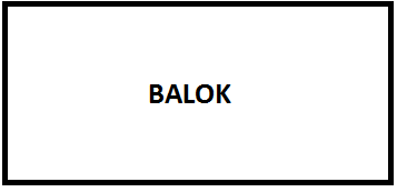 Keliling Alas Balok 30 cm Memiliki Panjang 9 cm dan tinggi 5 cm Berapakah Volume Baloknya Terbaru