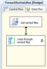 How to configure a Foreach Loop Container: Sorted File Enumerator