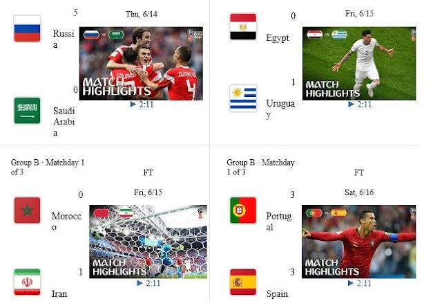 Xem bóng đá truyền hình trực tiếp World cup 2018