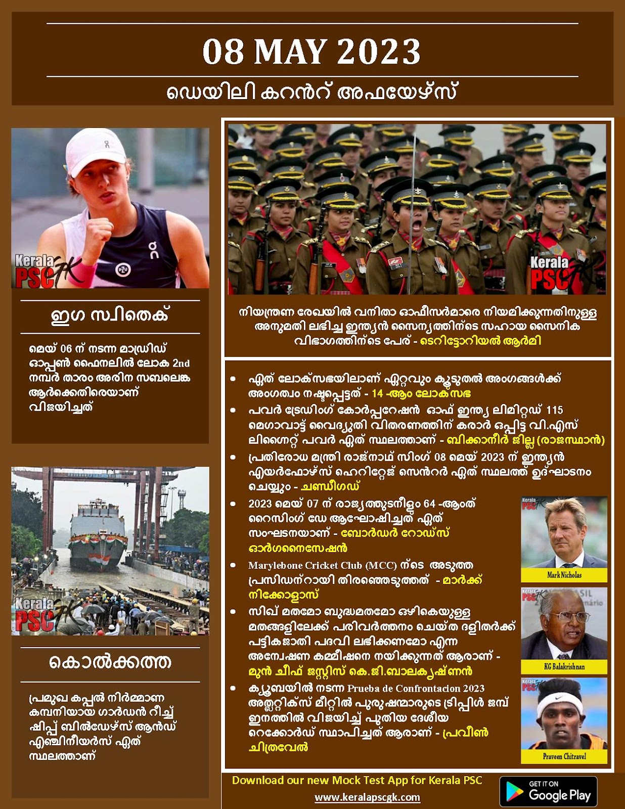 Daily Current Affairs in Malayalam 08 May 2023