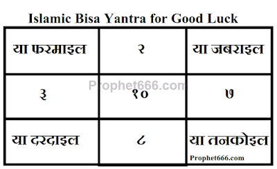 Islamic Bisa Yantra for Good Luck and Fortune