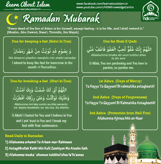 Ramadan Timetable 2018 (UPDATED)- Ramadan Sehri and Iftar ...