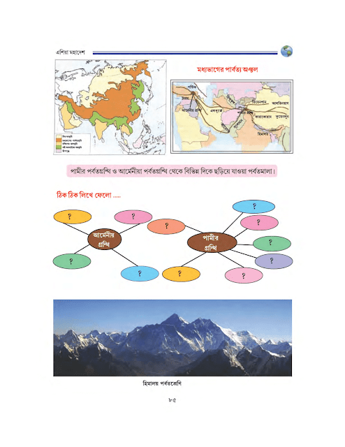এশিয়া মহাদেশ | নবম অধ্যায় | সপ্তম শ্রেণীর ভূগোল | WB Class 7 Geography