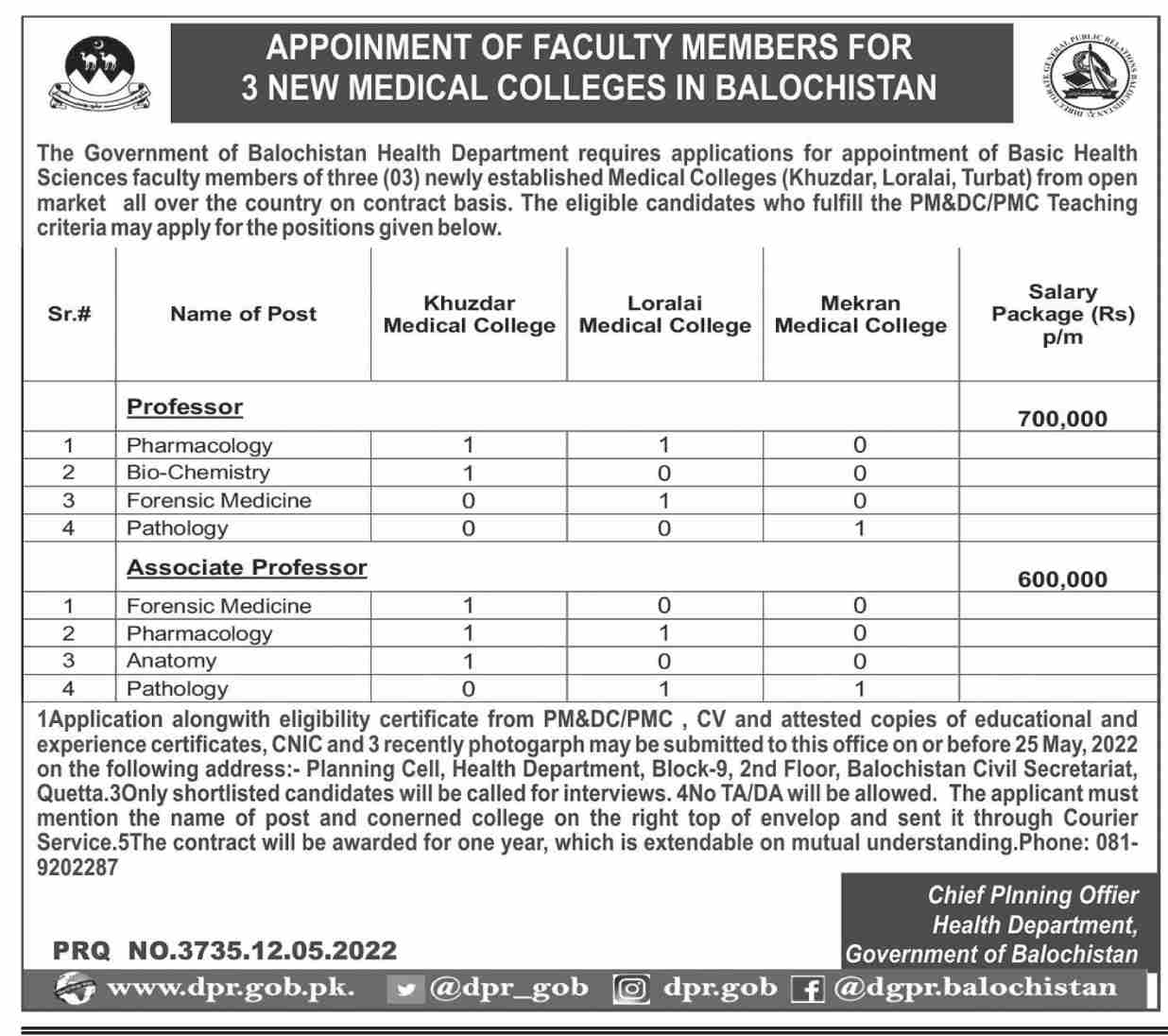 Latest Health Department Education Posts Quetta 2022