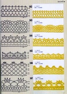 GRÁFICOS DE PONTOS DE CROCHE