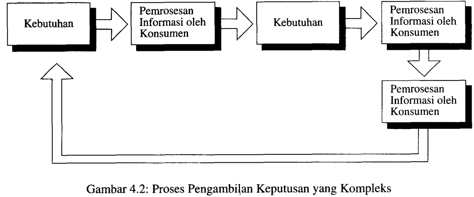 Contoh makalah manajemen strategi pdf