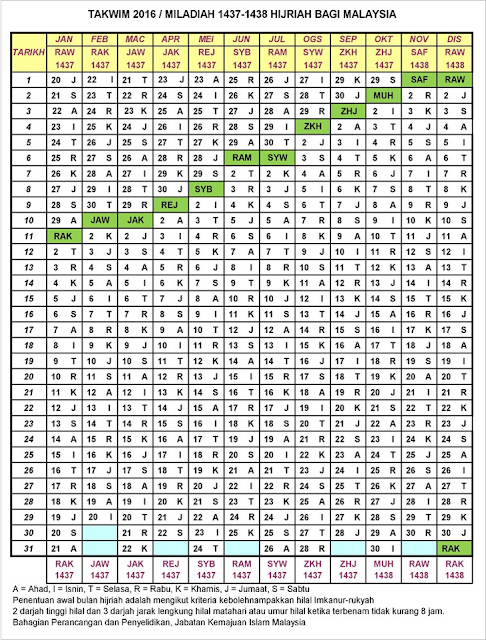 Kalendar 1437 Hijrah Bersamaan Tahun 2016 