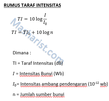 Kumpulan Contoh Soal dan Pembahasan Intensitas dan Taraf Intensitas Bunyi serta Rumusnya. Lengkap