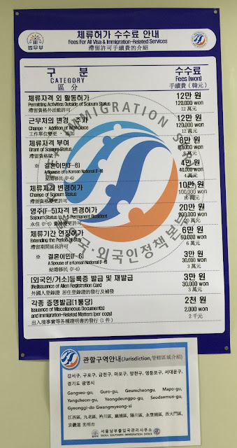 seoul immigration office F4 visa