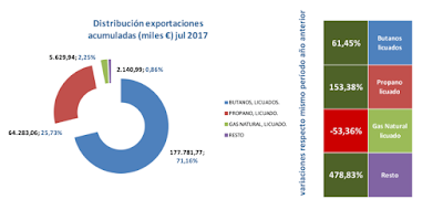 asesores económicos independientes 117-3 Javier Méndez Lirón