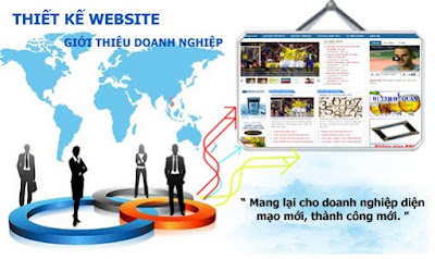 tam-quan-trong-cua-thiet-ke-website