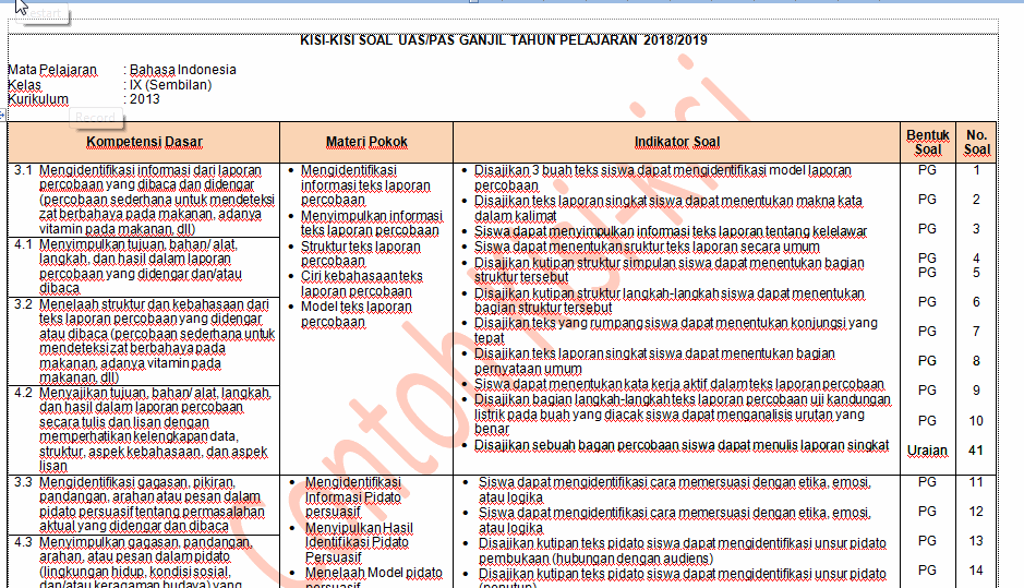 Kisi-Kisi Soal Pas/Uas Bahasa Indonesia Kelas 9 K13 Revisi 2020 - Abang