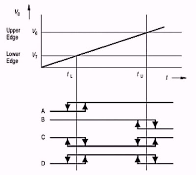 TCA965_04 (© Infineon)