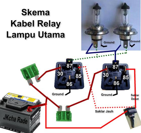 Apa itu relay  dan apa fungsinya teknologi241