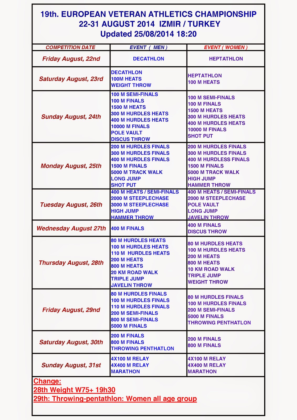 http://www.fidalservizi.it/risultati/Izmir_2014/Official_Timetable.pdf