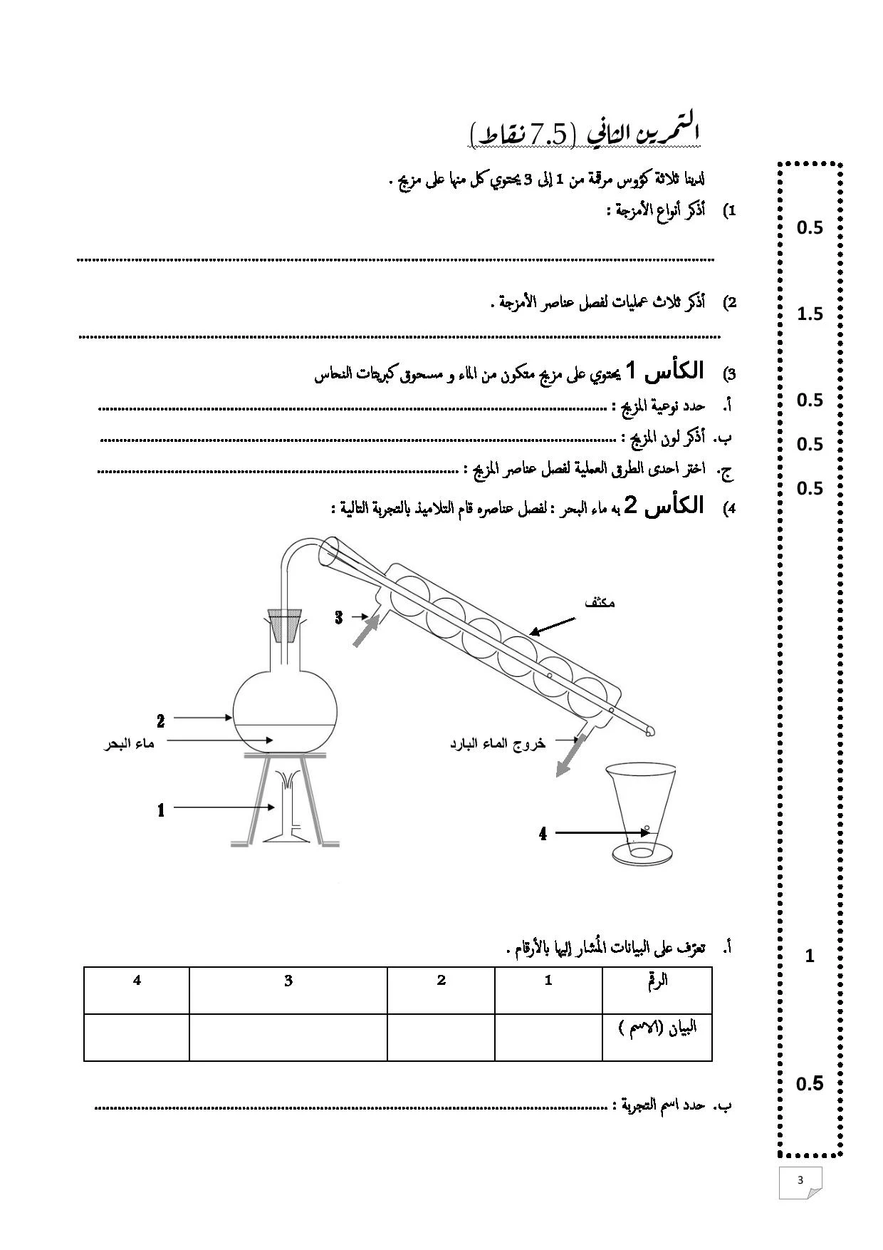 فرض تأليفي فيزياء سنة 7 أساسي الثلاثي الأول , فرض تأليفي في الفيزياء 7 أساسي الثلاثي الأول , فروض تأليفية في الفيزياء 7 أساسي الثلاثي الأول