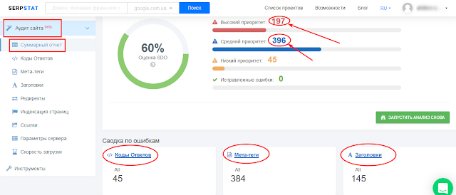 Коды ответов: скажите нет 404 страницам!