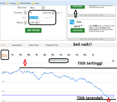 Binary Strategy  Smart Investment Institute