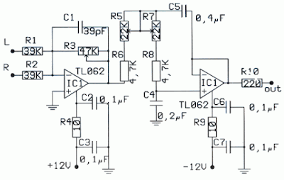 Filter | PreAmp Subwoofer